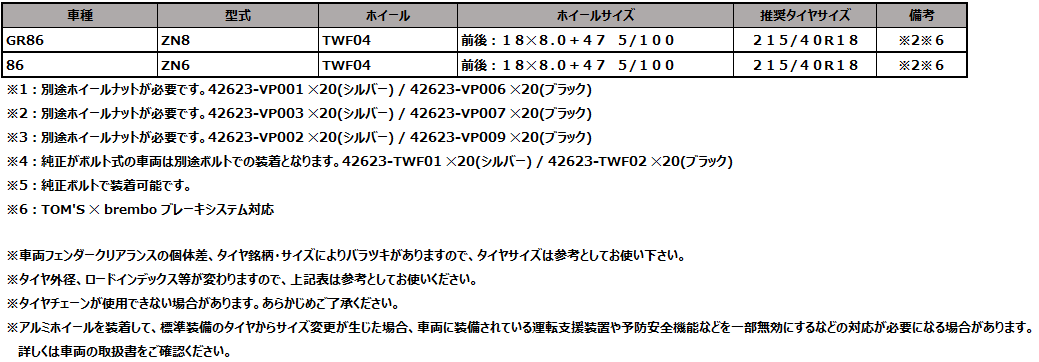 TWF04」鍛造ホイール【86/GR86専用】